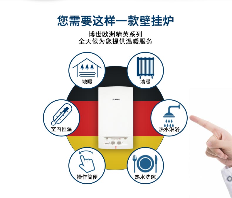 博世欧洲精英MINI 16kw采暖热水两用壁挂炉(图2)