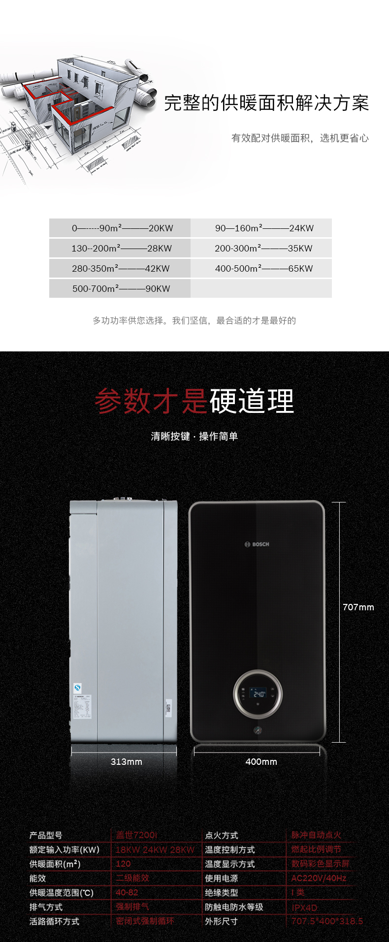  博世（Bosch）新款盖世7200天然气壁挂炉(图7)