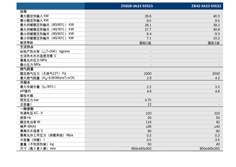 博世冷凝壁挂炉欧洲贵族30kw采暖热水两用(图15)