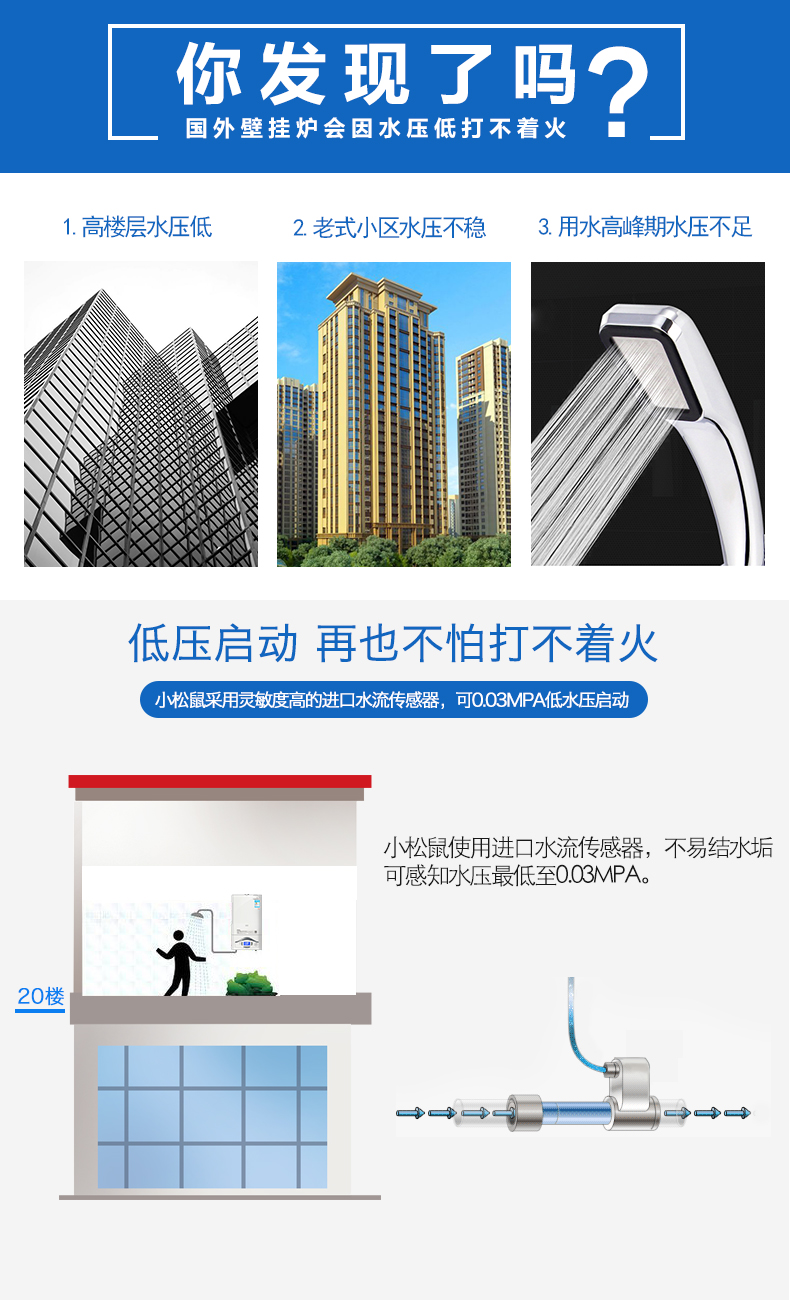  小松鼠燃气壁挂炉24KW智能编程SP24-B5(图2)