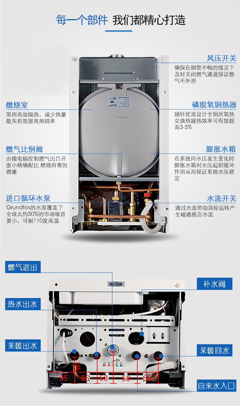  小松鼠燃气壁挂炉24KW智能编程SP24-B5(图17)