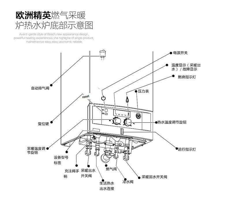 博世欧洲精英ZWA24-2A23(24KW两用)壁挂炉(图23)