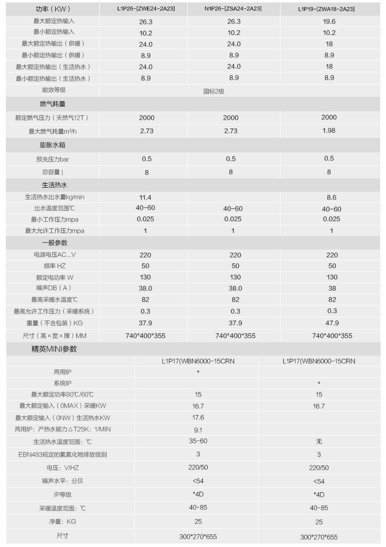 博世欧洲精英ZWA24-2A23(24KW两用)壁挂炉(图25)