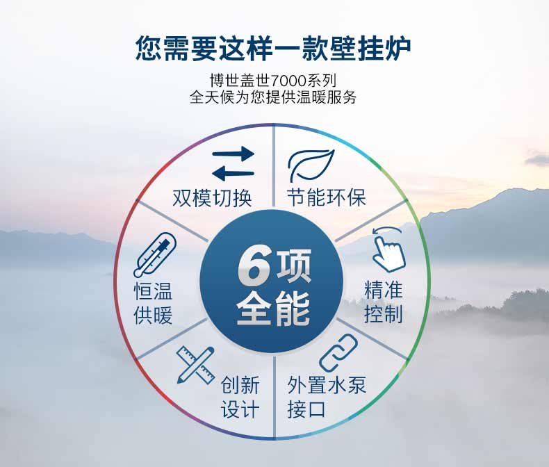 博世壁挂炉盖世7000 24kw采暖热水壁挂炉(图17)