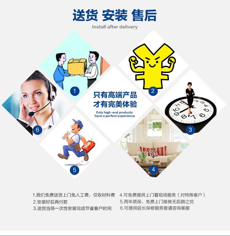 博世新欧洲之星18千瓦壁挂炉安装示意图