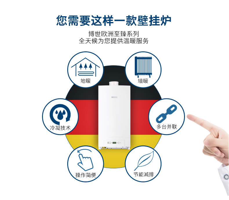 德国博世欧洲至臻65kw冷凝燃气采暖壁挂炉(图3)