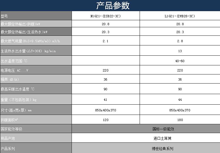 博世欧洲经典冷凝壁挂炉28kw两用(原装进口)(图23)