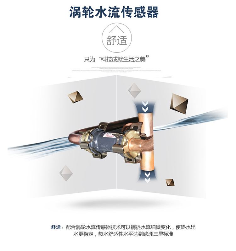 博世欧洲之星ZWC35-3(35KW)采暖热水两用壁挂炉(图18)