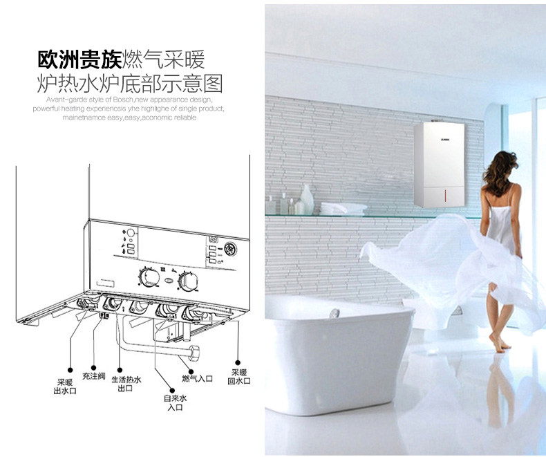 博世欧洲贵族冷凝35千瓦采暖热水两用壁挂炉(图19)