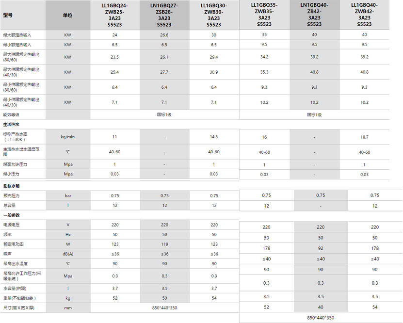 博世欧洲贵族冷凝35kw采暖热水壁挂炉安装尺寸和技术参数如下；