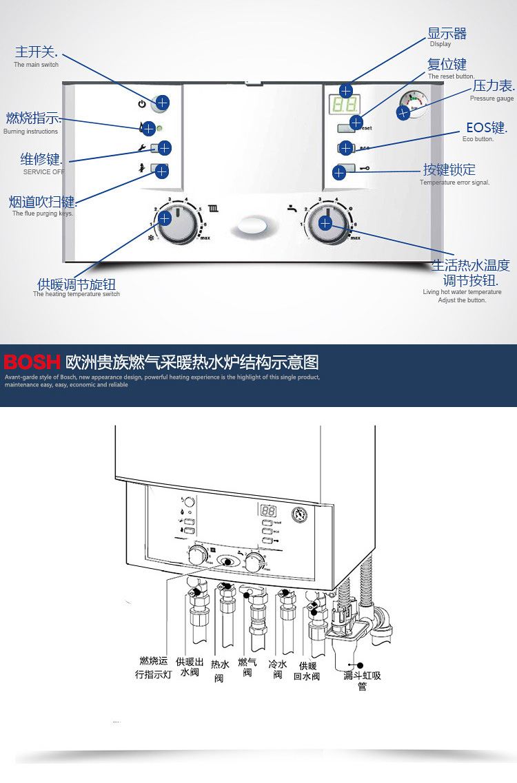 博世欧洲贵族冷凝ZWB42-3(42kw)两用壁挂炉(图19)