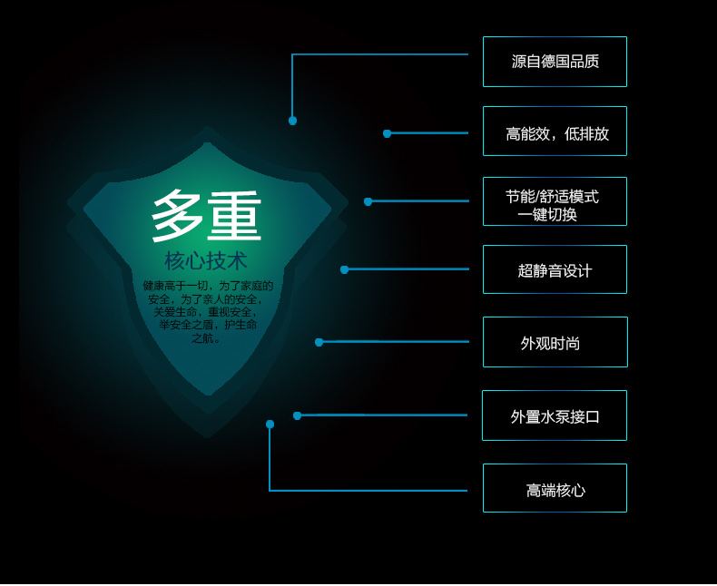 博世盖世7000壁挂炉L1P26-G7000W 24kw(图17)