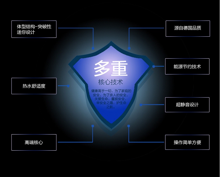 博世（BOSCH）原装进口新欧洲之星24kw采暖热水壁(图5)