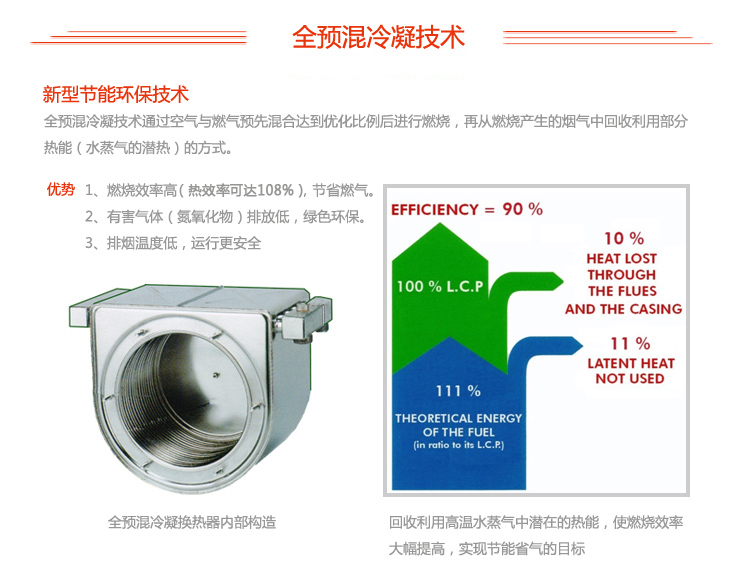 依玛冠军系列冷凝55kw壁挂炉(图14)