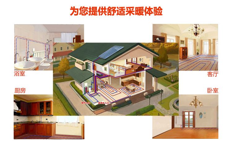 依玛壁挂炉IMMERGAS冠军艾萨 32KW冷凝壁挂炉(图5)