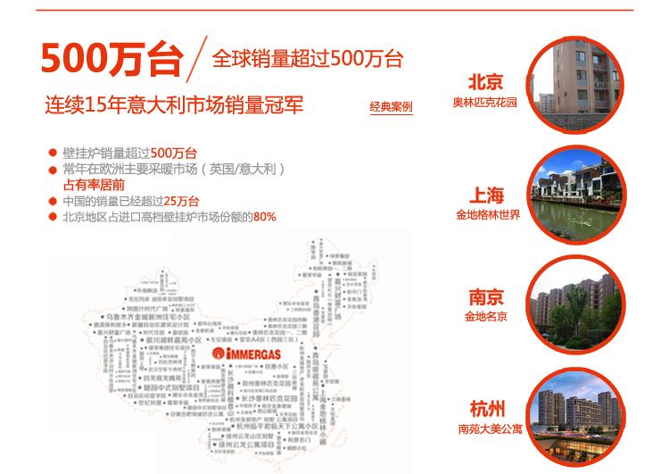 依玛VICTRIX EXA 冠军艾萨28千瓦冷凝壁挂炉(图24)