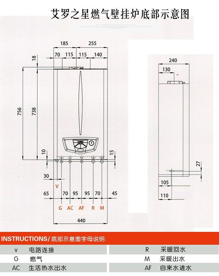 依玛艾罗之星接管顺序及技术参数