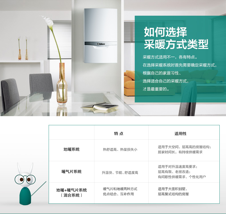 德国威能冷凝豪华型65千瓦原装进口壁挂炉推荐理由如下