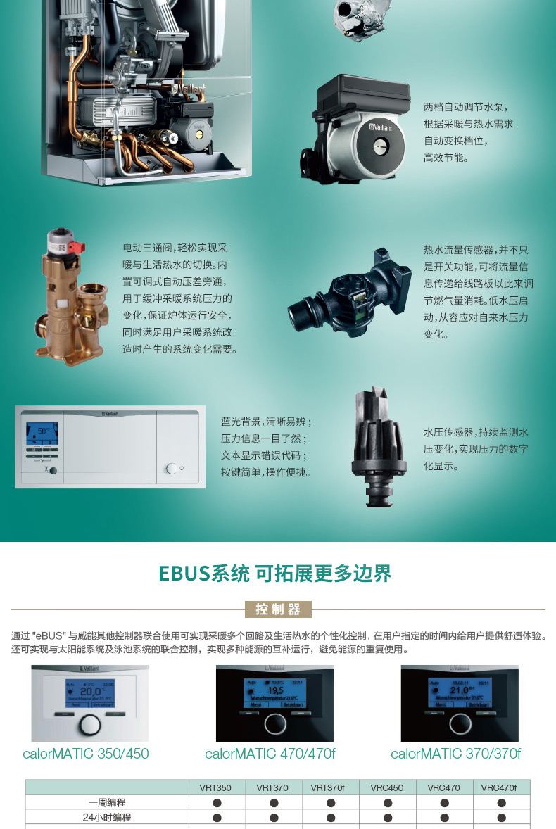 威能冷凝20kw原装进口采暖热水两用壁挂炉(图13)