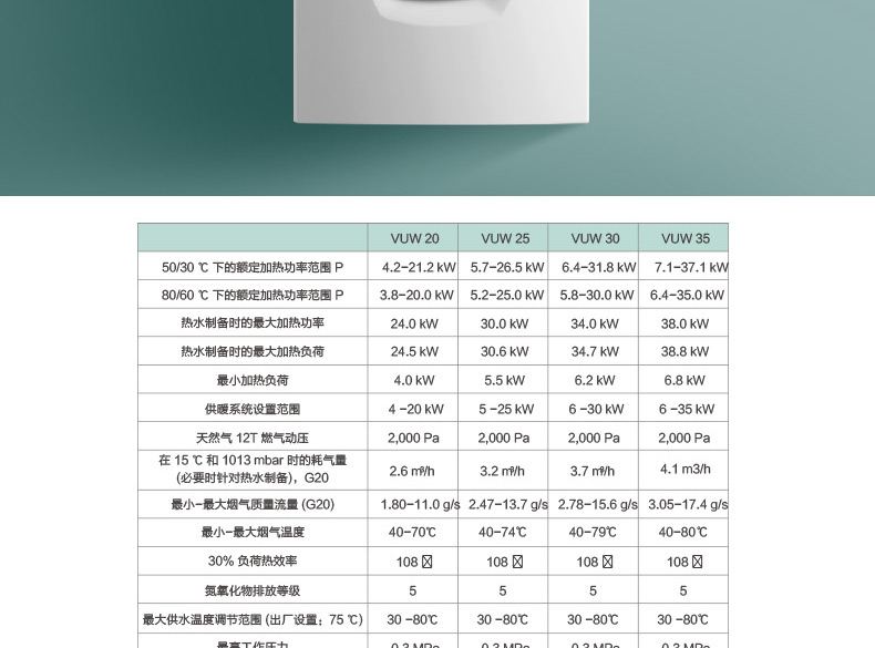 威能冷凝20kw原装进口采暖热水两用壁挂炉(图16)