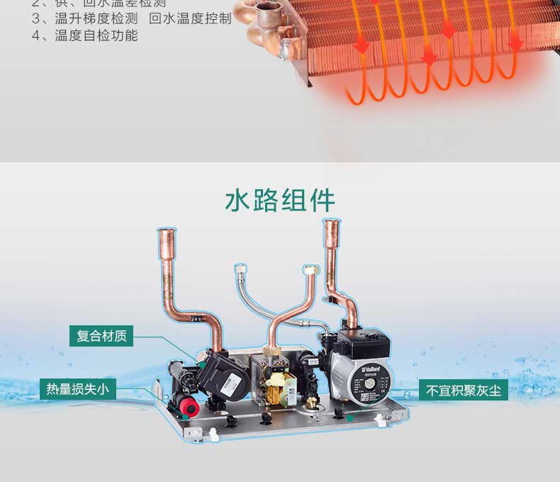 威能国内组装28kw采暖热水两用壁挂炉(图9)