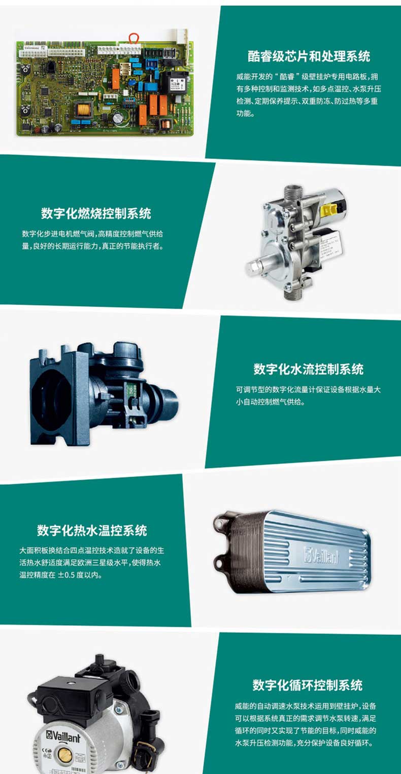 威能原装进口标准系列24kw采暖热水两用壁挂炉(图14)