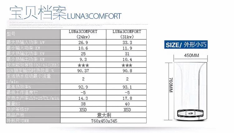 八喜LUNA3璐娜31kw采暖热水两用型壁挂炉(图19)