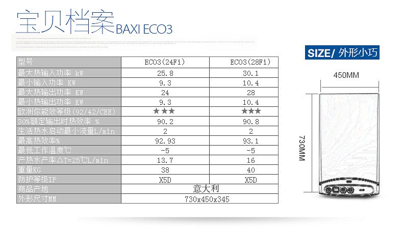 BAXI八喜ECO3依口系列28kw采暖热水壁挂炉(图18)