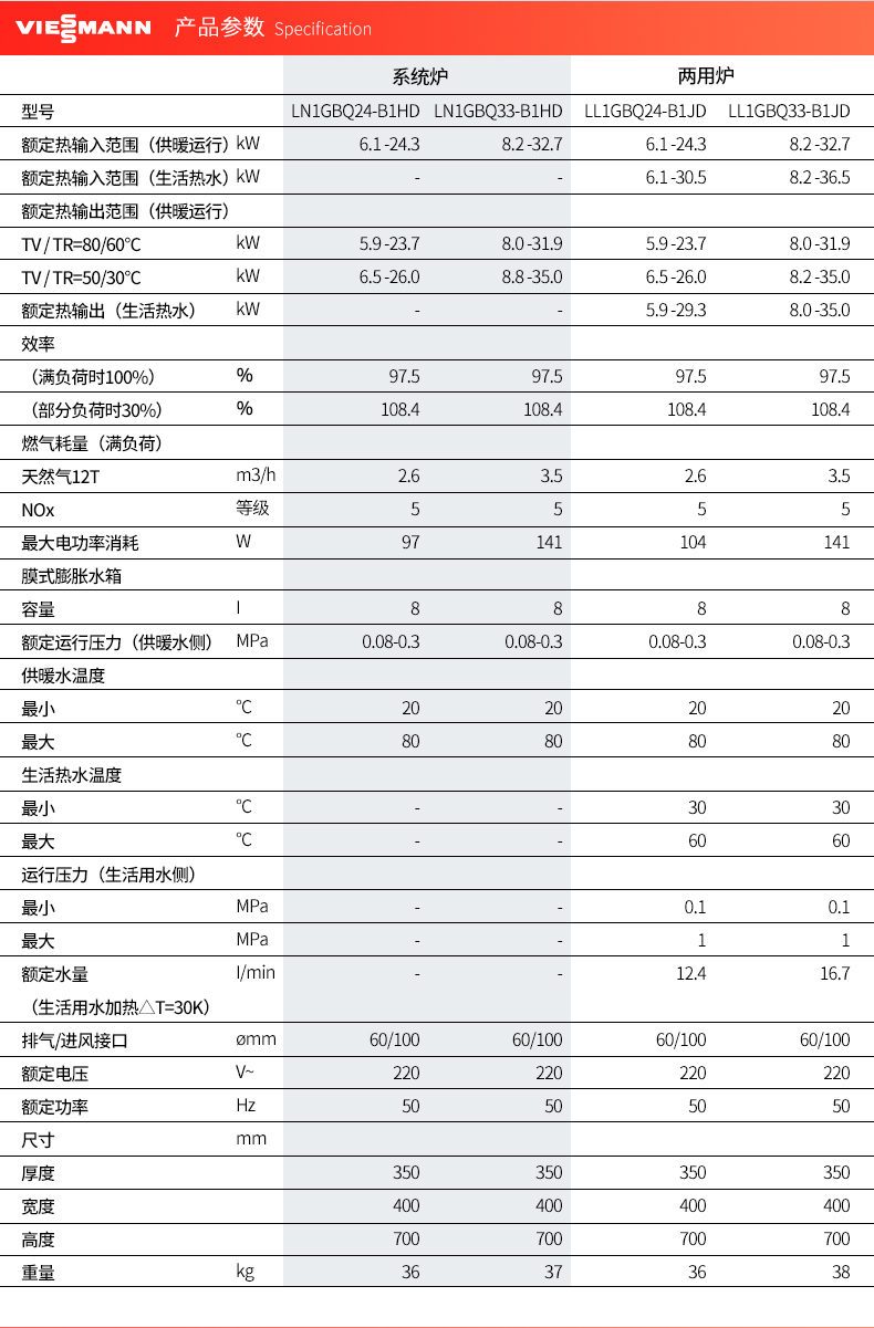 菲斯曼原装进口冷凝35千瓦壁挂炉技术参数