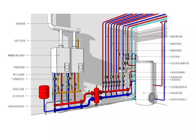 德国菲斯曼B2HA-45KW原装进口冷凝炉(图16)
