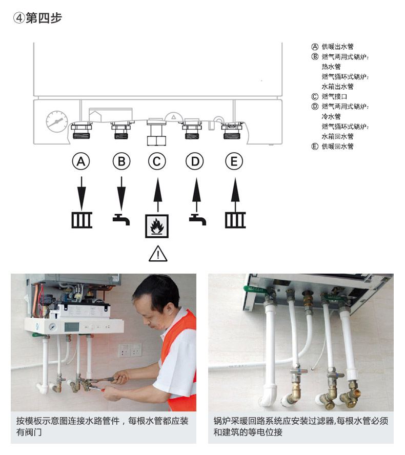 德国菲斯曼B2HA-45KW原装进口冷凝炉(图22)