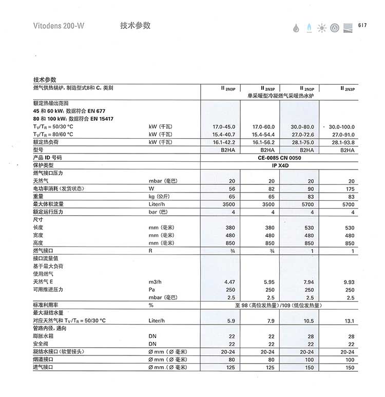 德国菲斯曼B2HA-45KW原装进口冷凝炉(图24)