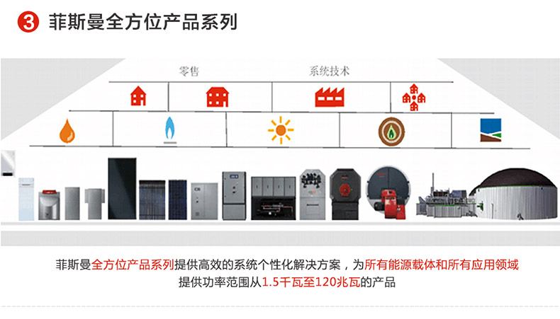 德国菲斯曼原装进口WB1C 26kw冷凝式壁挂炉(图12)