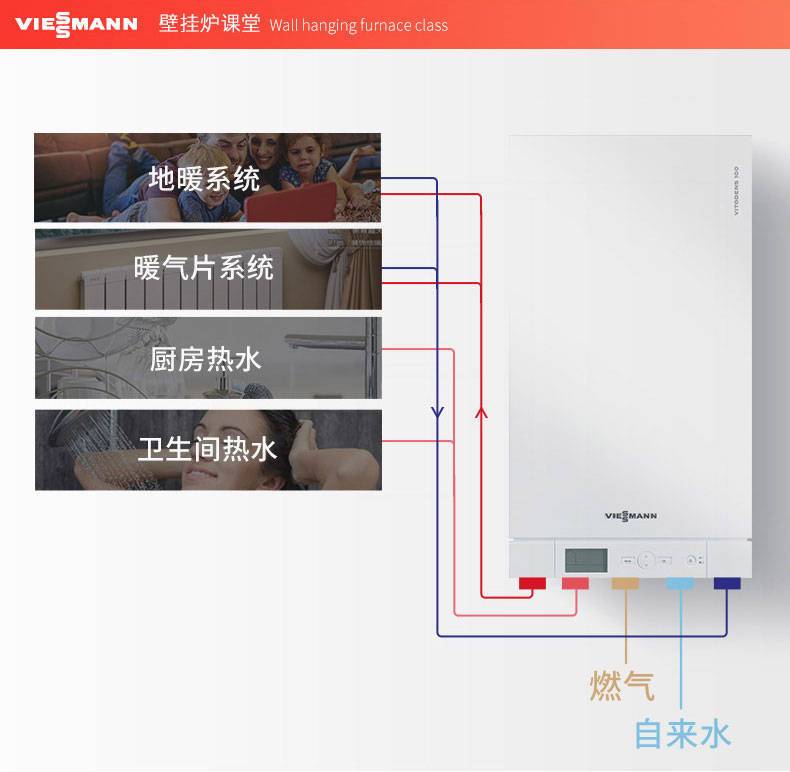 德国菲斯曼原装进口冷凝49千瓦壁挂炉特点