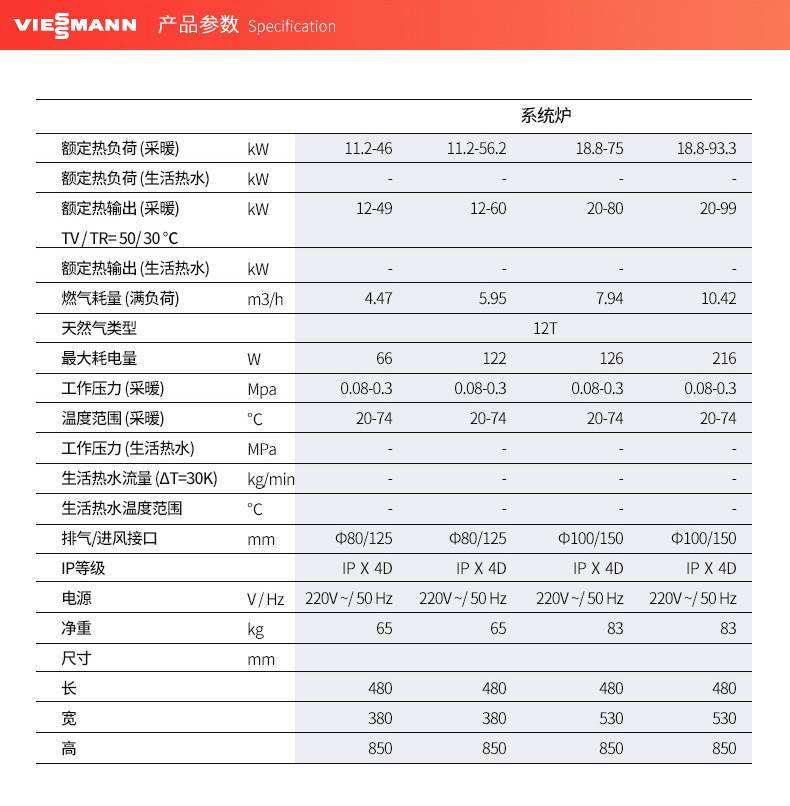 菲斯曼原装进口冷凝49千瓦壁挂炉技术参数如下；