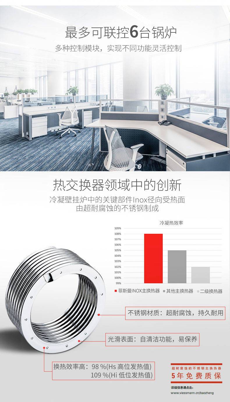 德国菲斯曼原装进口冷凝49千瓦壁挂炉特点