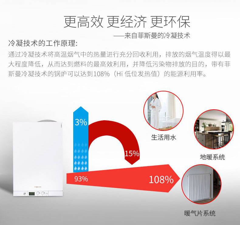 菲斯曼内置水箱进口冷凝26千瓦壁挂炉怎么样