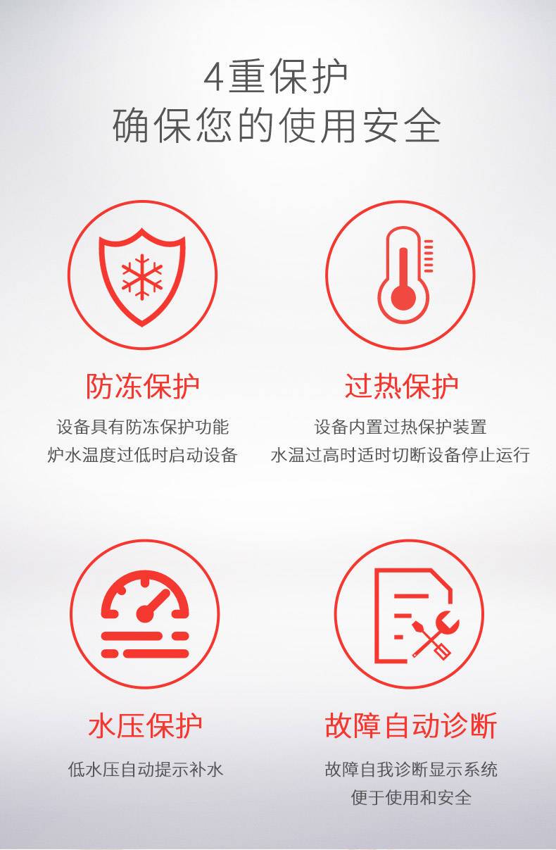 菲斯曼A1JE国内组装24kw采暖热水壁挂炉产品优势如下