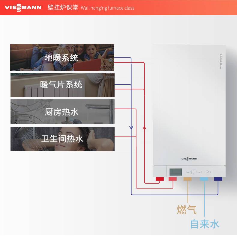 菲斯曼A1JF国内组装18kw采暖热水两用壁挂炉(图11)