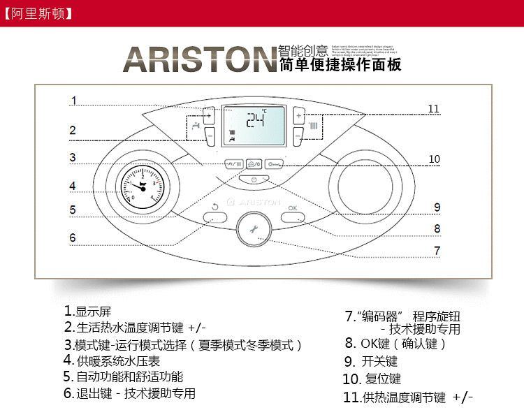阿里斯顿CLAS EVO能系列（24kw)采暖热水壁挂炉(图13)