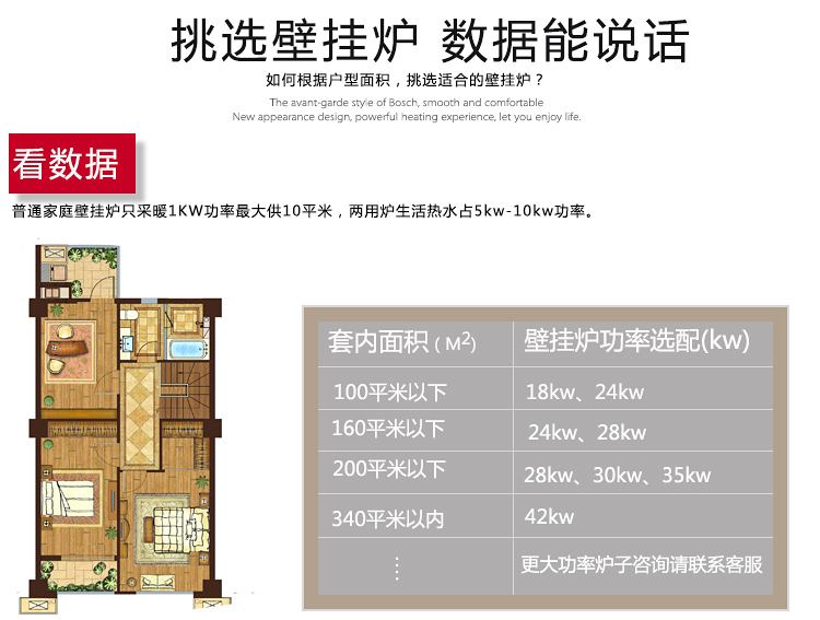 阿里斯顿冷凝24kw采暖热水壁挂炉使用寿命说明