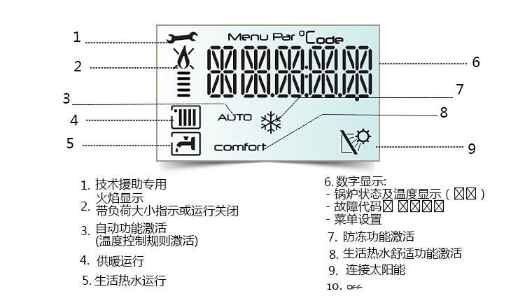 阿里斯顿壁挂炉冷凝30kw采暖热水两用锅炉(图19)