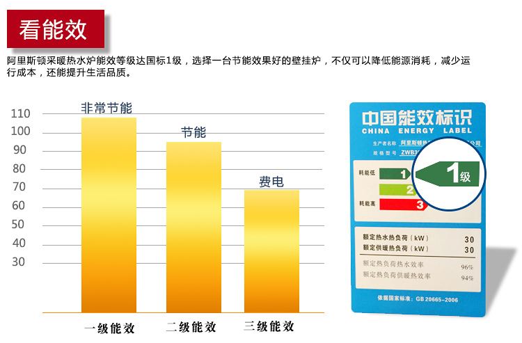 阿里斯顿壁挂炉冷凝30kw采暖热水两用锅炉(图4)