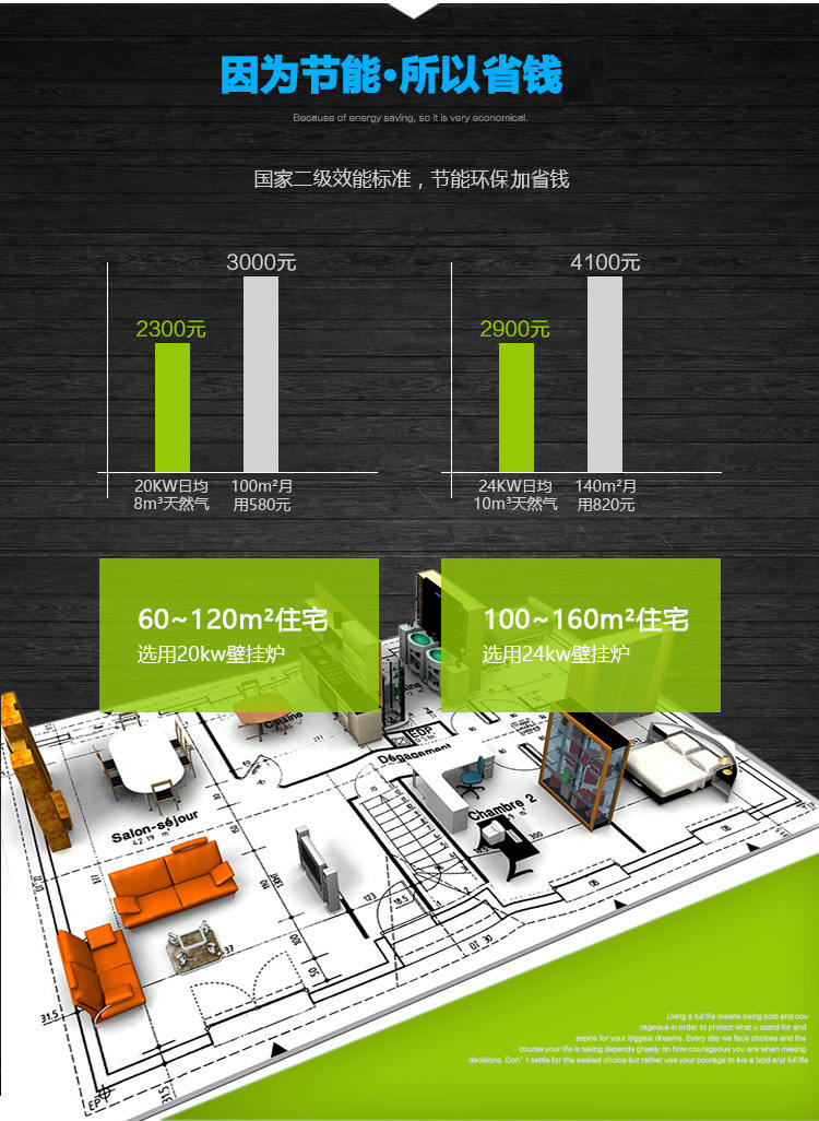 贝雷塔新诺曼Mynute N 28kw原装进口燃气壁挂炉(图11)