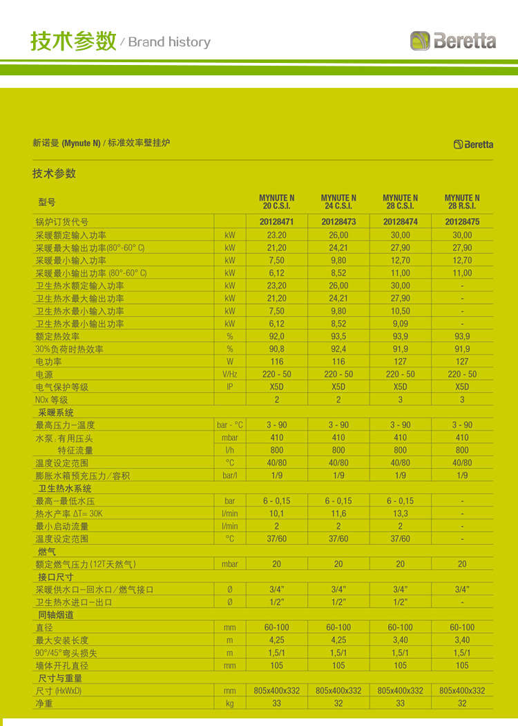 贝雷塔新诺曼Mynute N 28kw原装进口燃气壁挂炉(图13)