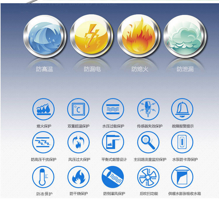 贝雷塔新诺曼Mynute N 28kw原装进口燃气壁挂炉(图12)