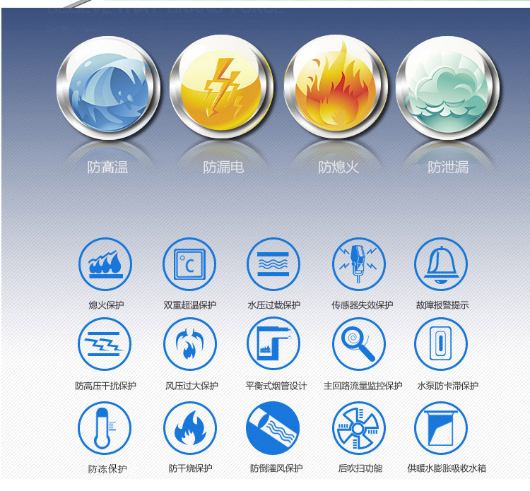 贝雷塔新诺曼进口Mynute N 24kw燃气壁挂炉(图12)