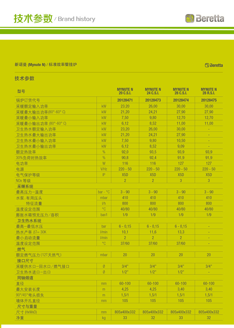 贝雷塔新诺曼进口Mynute N 24kw燃气壁挂炉(图13)