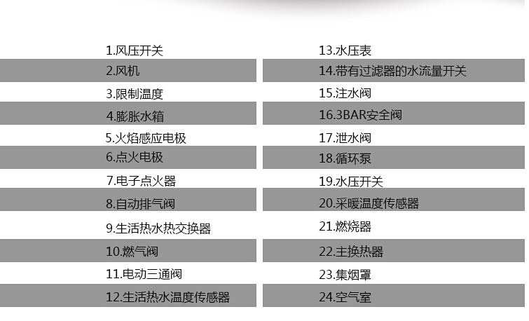 意特尔曼壁挂炉 意特系列原装进口28kw两用炉(图3)
