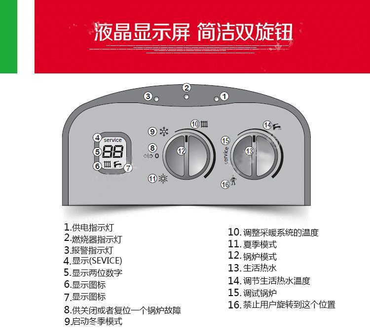 意特尔曼壁挂炉斯博系CITY PLUS系列24kw两用(图20)